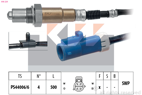 Lambda sonda KW